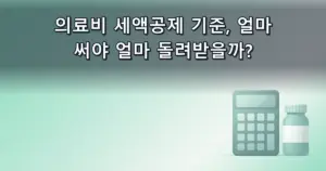 의료비 세액공제 기준, 얼마 써야 얼마 돌려받을까?