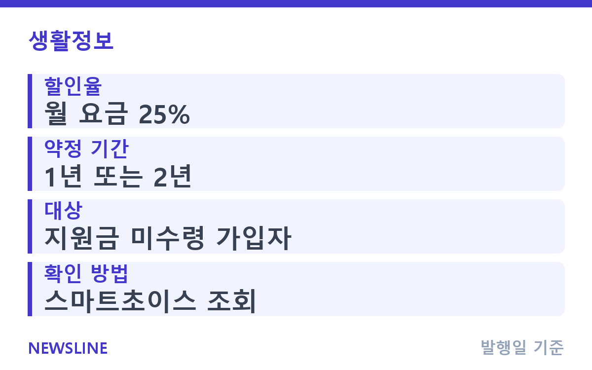 선택약정 25% 할인, 공시지원금과 뭐가 더 이득일까 핵심 정보