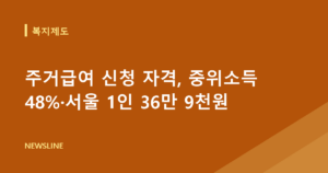 주거급여 신청 자격, 중위소득 48%·서울 1인 36만 9천원