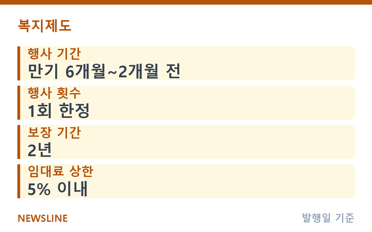 전세 만기 앞두고 있다면, 계약갱신청구권 행사 정리 핵심 정보