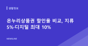 온누리상품권 할인율 비교, 지류 5%·디지털 최대 10%