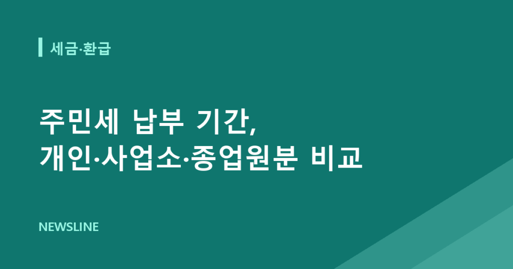 주민세 납부 기간, 개인·사업소·종업원분 비교
