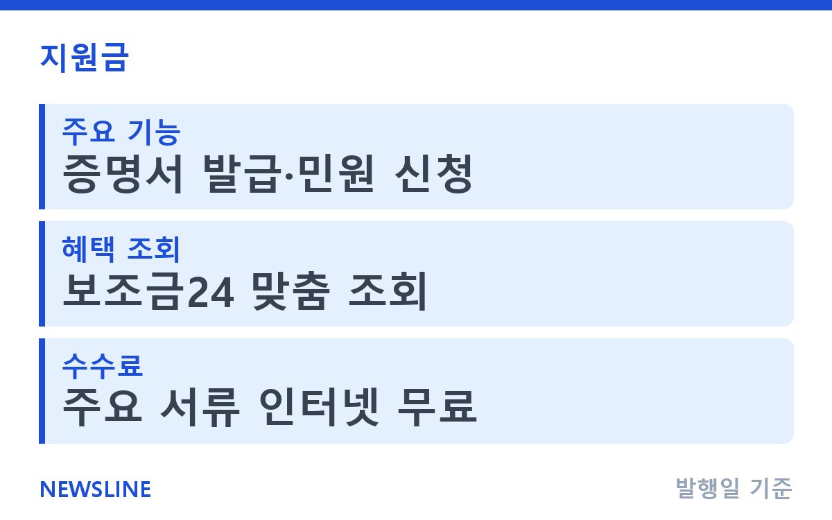 정부24 사용법, 증명서 발급부터 보조금 조회까지 총정리 핵심 정보