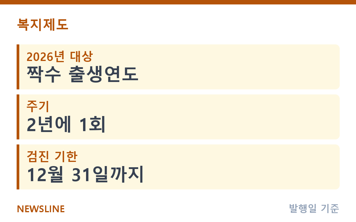 국가건강검진 2년에 1회, 2026년은 짝수 출생연도 핵심 정보