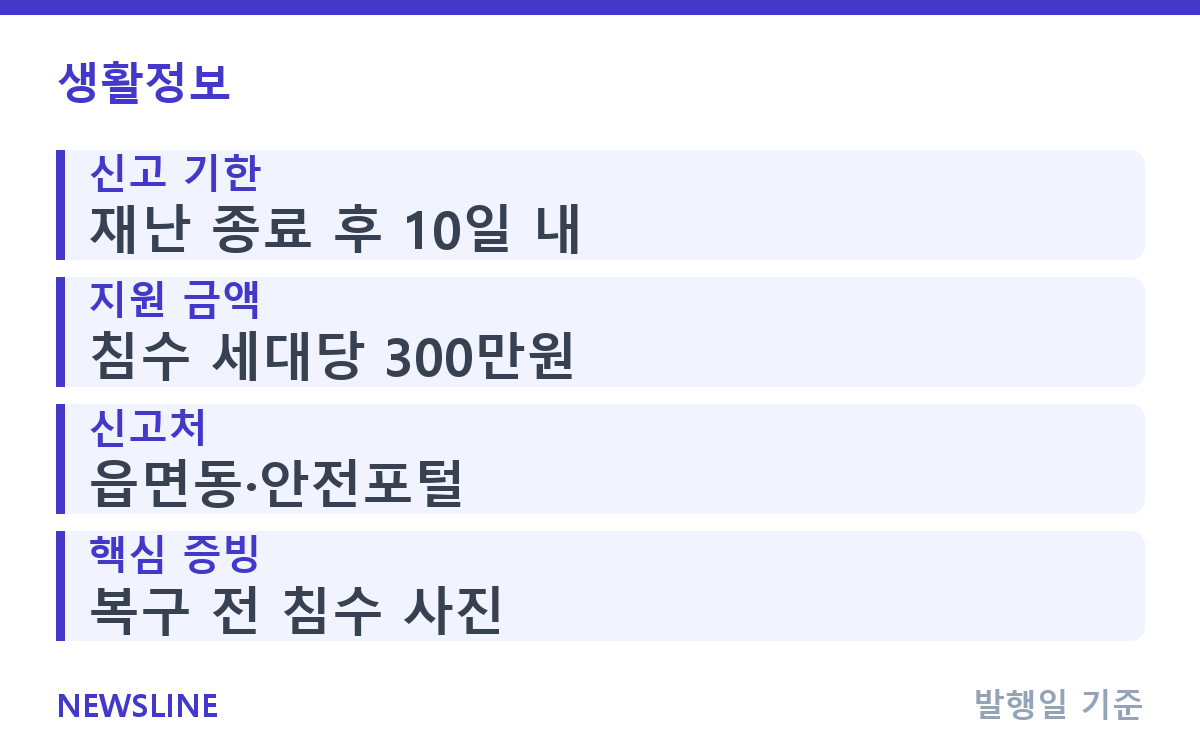 장마철 주택 침수 피해, 재난지원금 신고부터 지급까지 핵심 정보