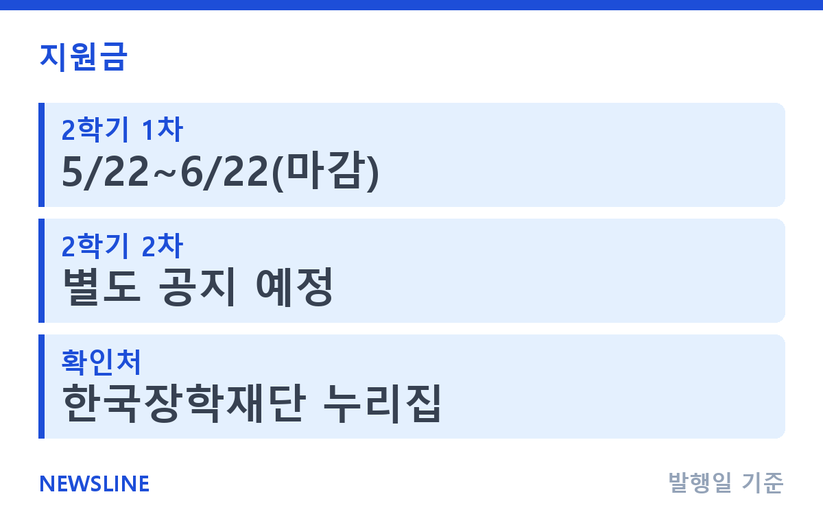 국가장학금 2학기 신청 기간, 소득분위 산정까지 정리 핵심 정보