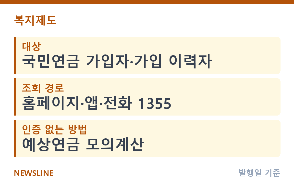 국민연금 예상수령액 조회, 앱·홈페이지·모의계산 총정리 핵심 정보