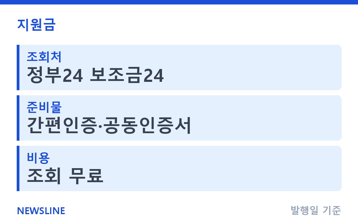 보조금24로 숨은 지원금 찾기, 조회부터 신청까지 핵심 정보