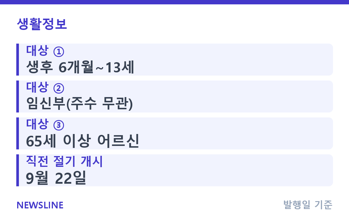 독감 무료 예방접종, 나도 대상일까? 3가지 기준 핵심 정보