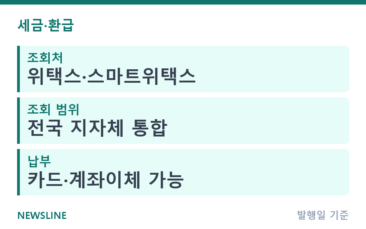 지방세 미납 조회부터 납부까지, 위택스에서 하는 방법 핵심 정보
