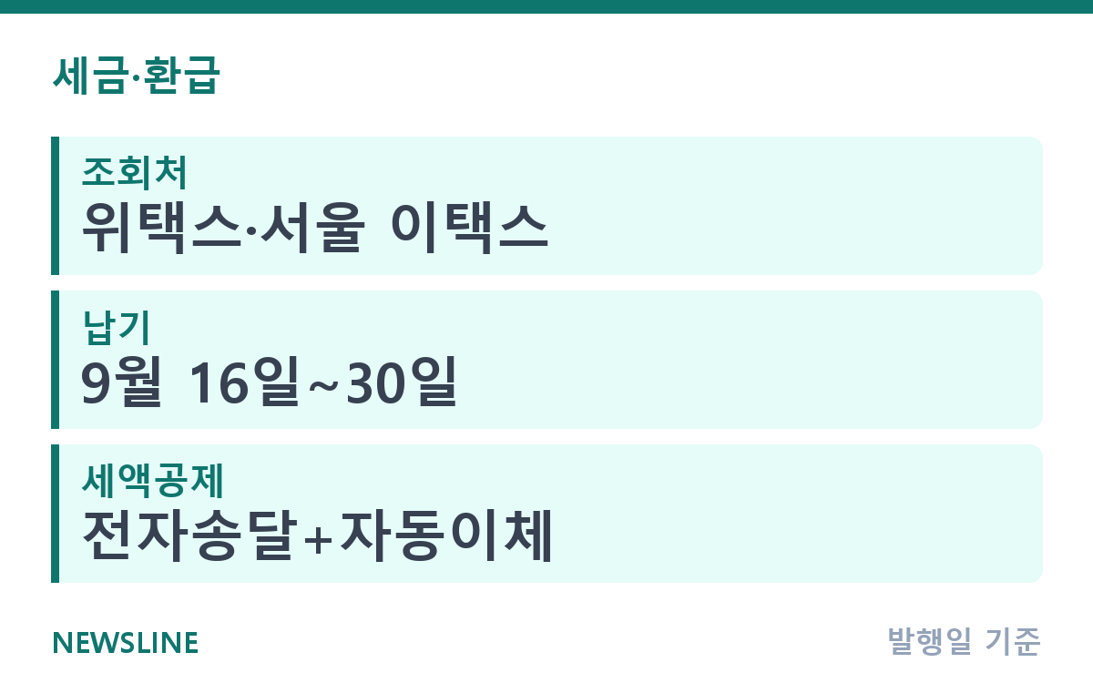 재산세 얼마 나왔나? 고지서 없이 조회하는 법 핵심 정보