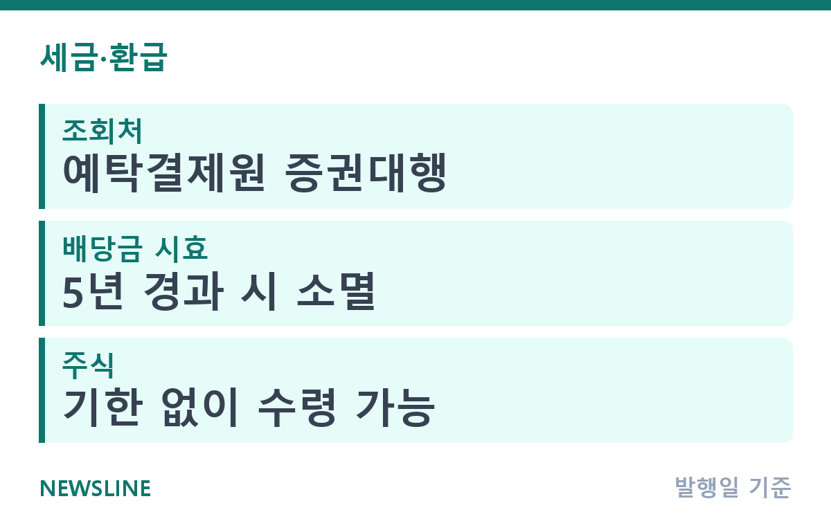 미수령 배당금, 주식 받은 적 있다면 5년 안에 찾기 핵심 정보